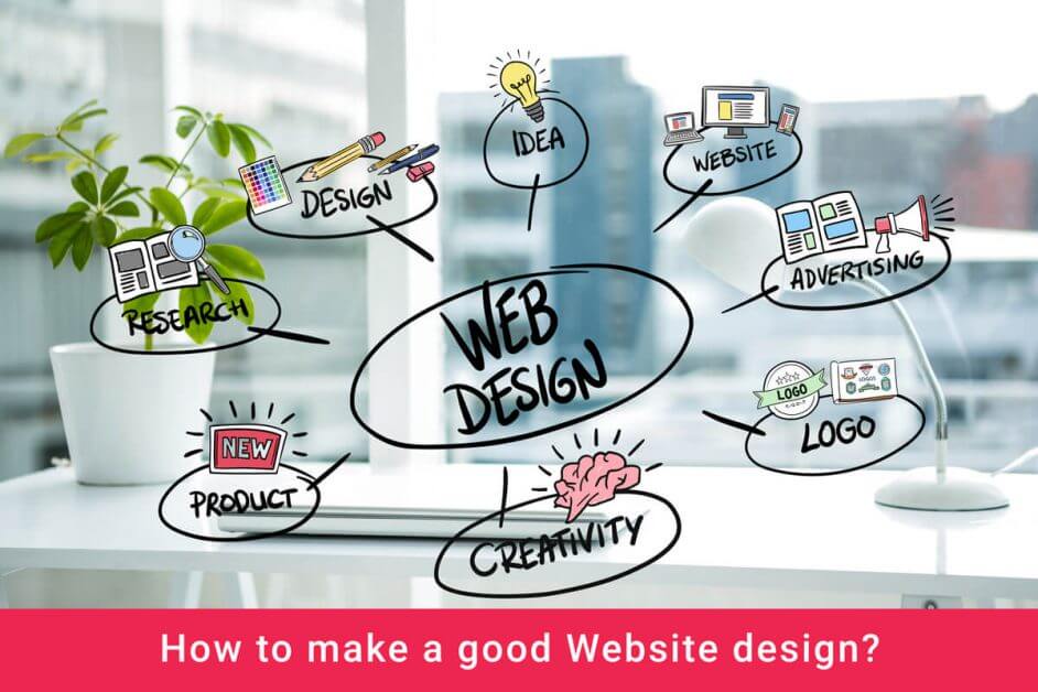 good website design